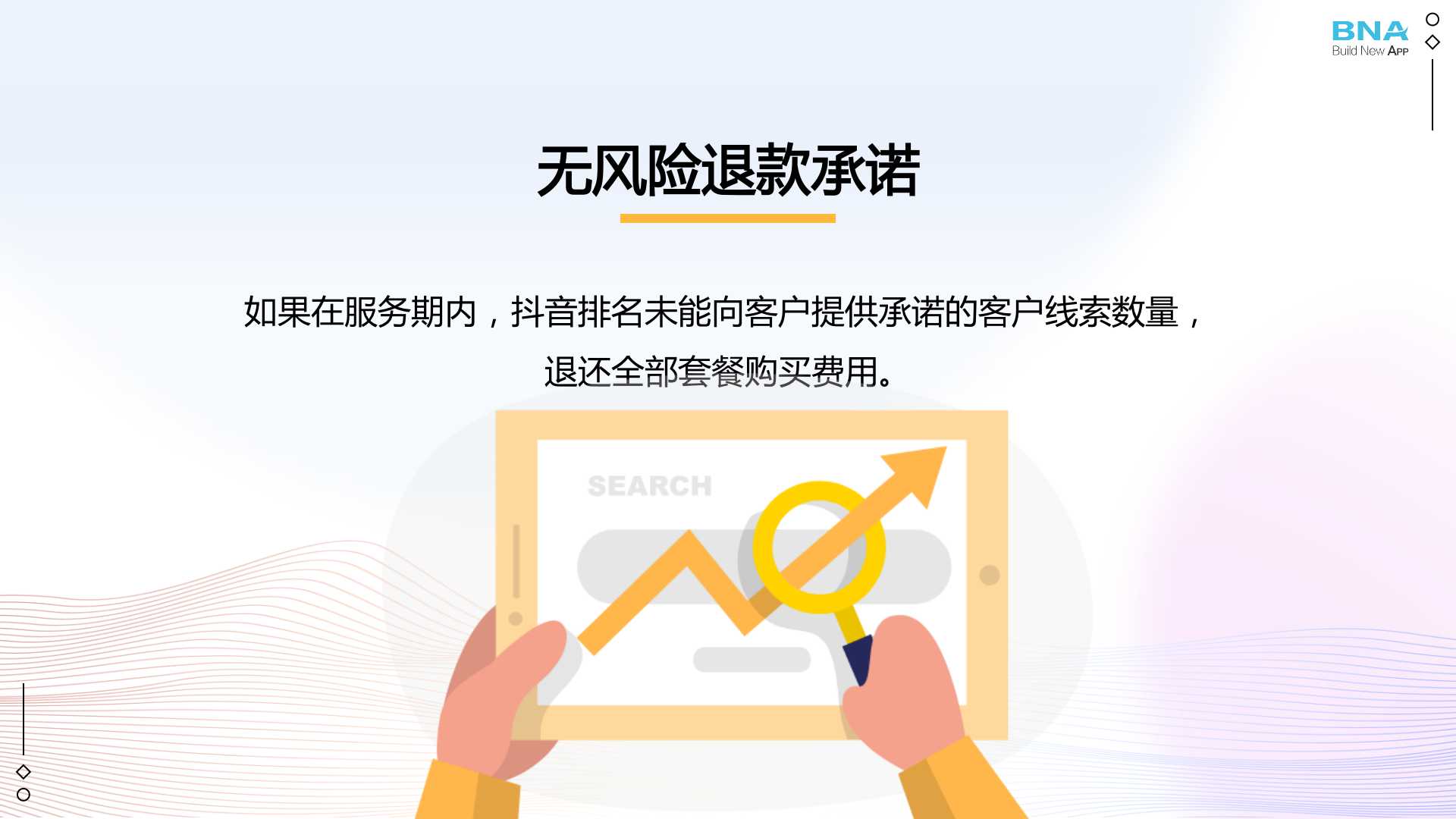无风险退款承诺