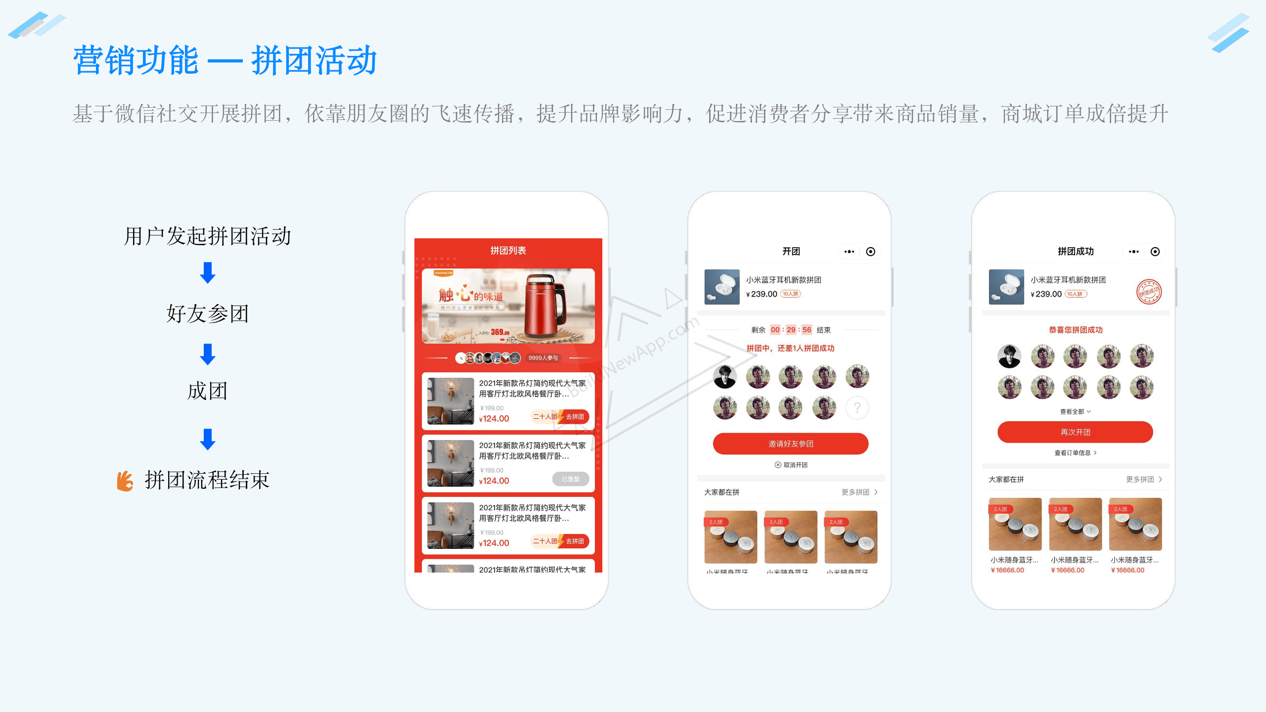 营销功能 — 拼团活动